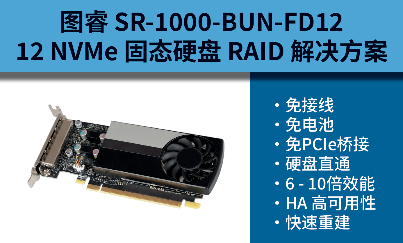 图睿 SR-1000-BUN-FD12-RAID卡